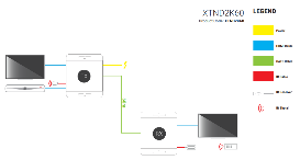 XTND2K60 Layout-27